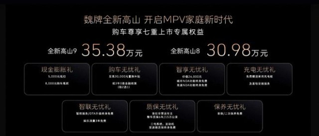 魏牌全新高山家族售30.98万起 标配激光雷达+Hi4电四驱