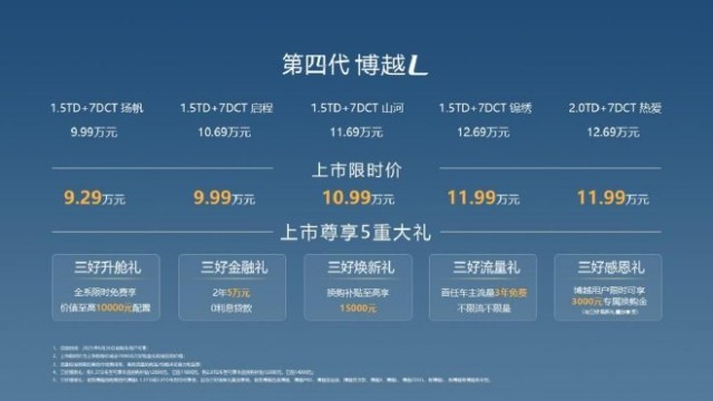 第四代博越L正式上市 限时补贴价9.29万-11.99万元