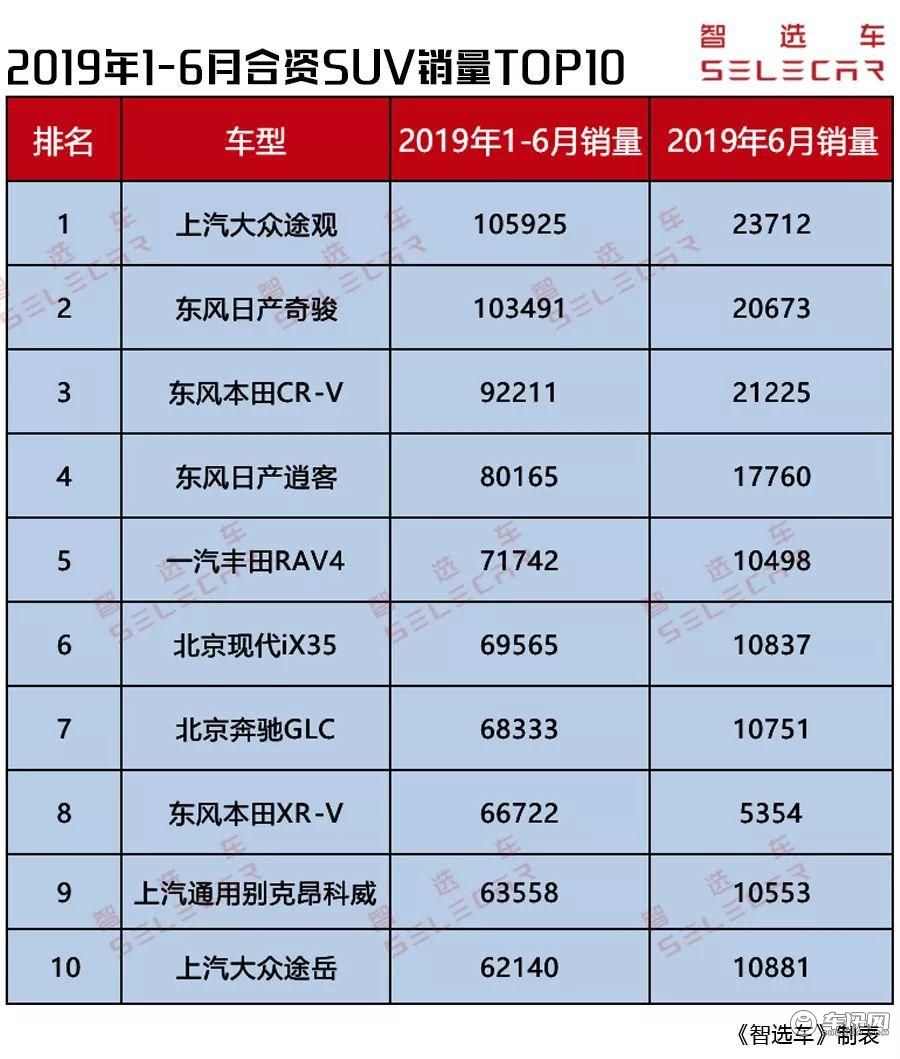 汽车日产楼兰图片_日产汽车_东风日产新骊威汽车