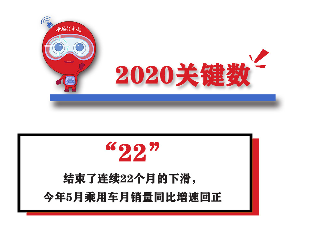 八大建筑央企2020年_八大建筑央企经营状况透析