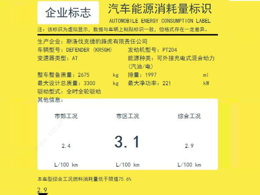 路虎卫士插混版参数 有望成都车展首发