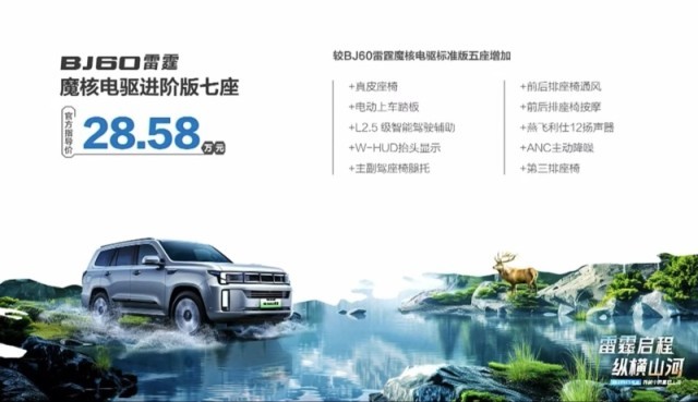 网通社汽车