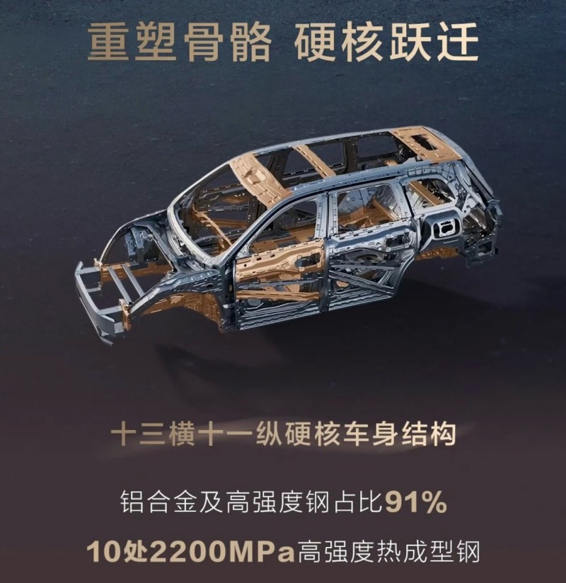 安全是最大的豪华赛力斯智能安全赋能全新一代问界M9持续热销(图2)