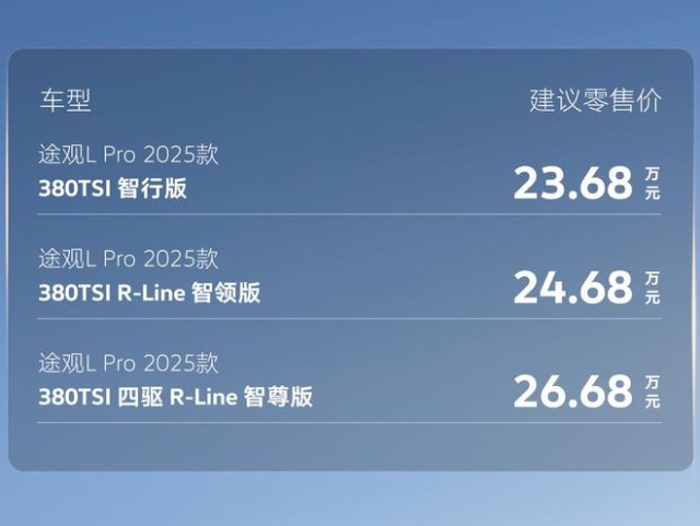 全系升级380TSI  途观L Pro2025款售价23.68万元起