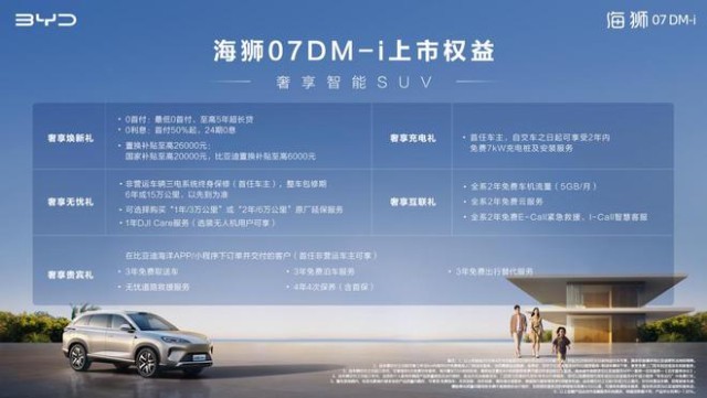 大五座无人机冰箱上车 海狮07DM-i上市售16.98万起