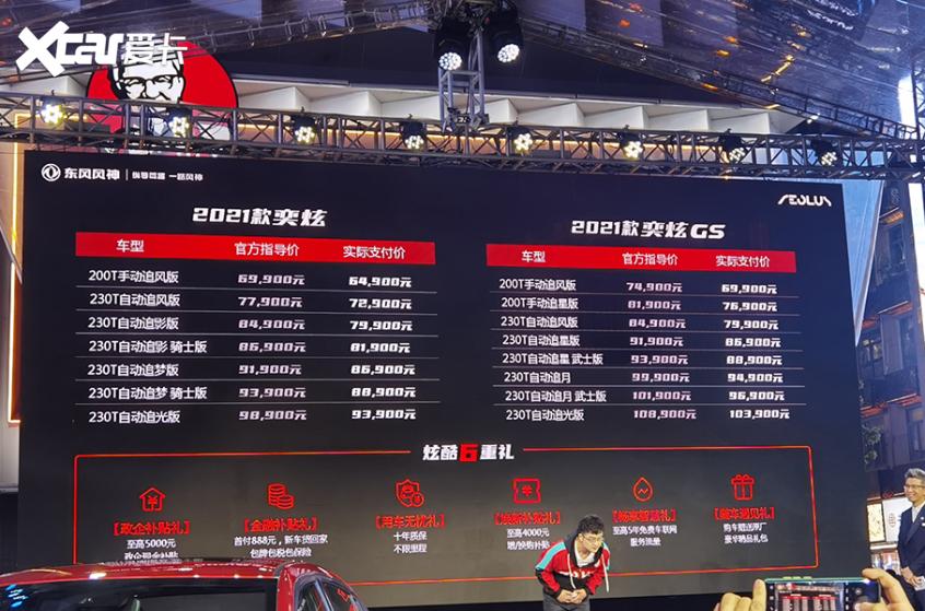 2021款东风风神奕炫家族上市