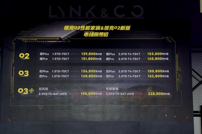 手握15万 这几款紧凑型SUV绝不可以错过