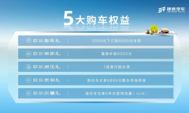 网通社汽车