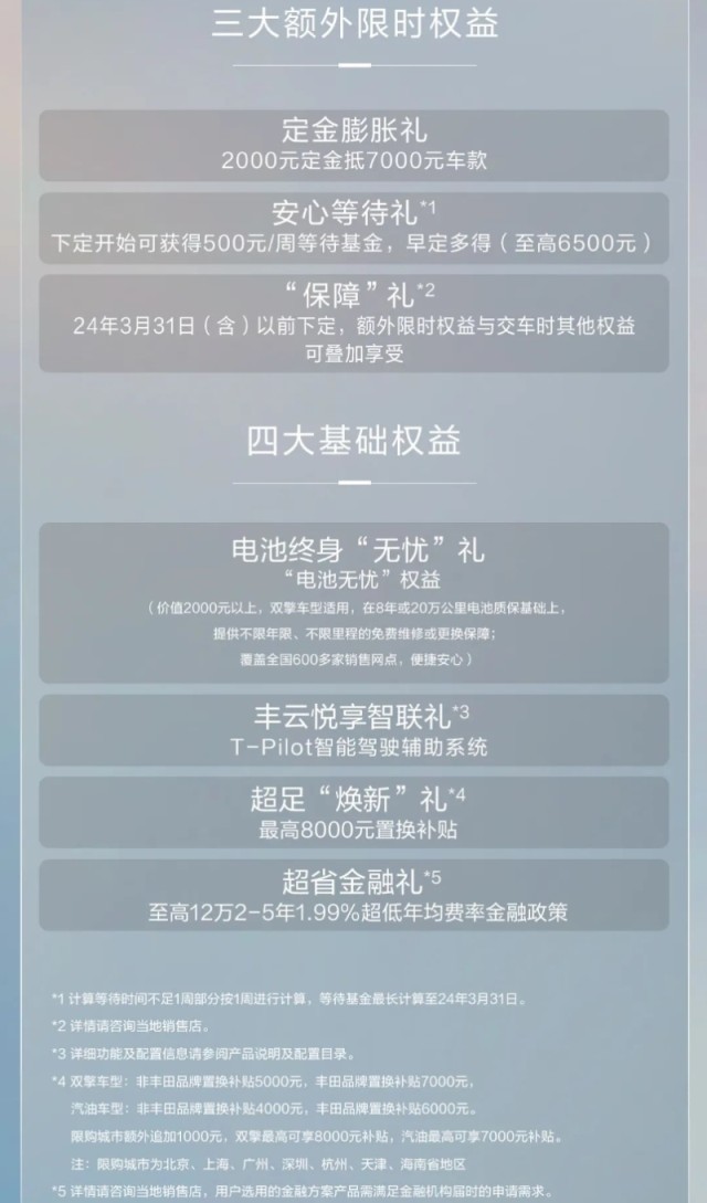 网通社汽车