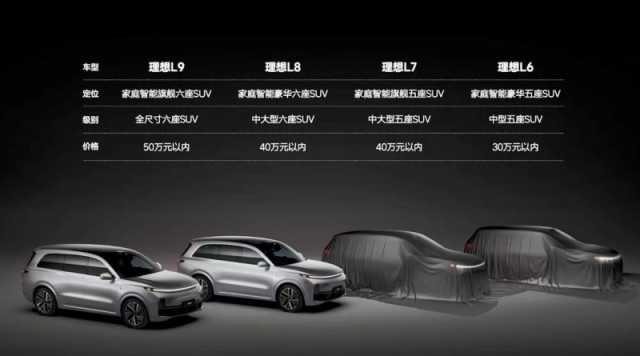 网通社汽车