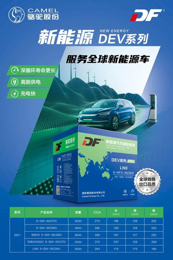 https://manager.m.youth.cn/manager/ytools/weichat/wximg/aHR0cHM6Ly9pbWcyLmRhbmV3cy5jYy91cGxvYWQvaW1hZ2VzLzIwMjQwNDAzL2EwZTcwNmQxOWE1MDBlM2EzZjFhZGVlOTFjOTFkMzBiLnBuZw==.png?resize=w_820