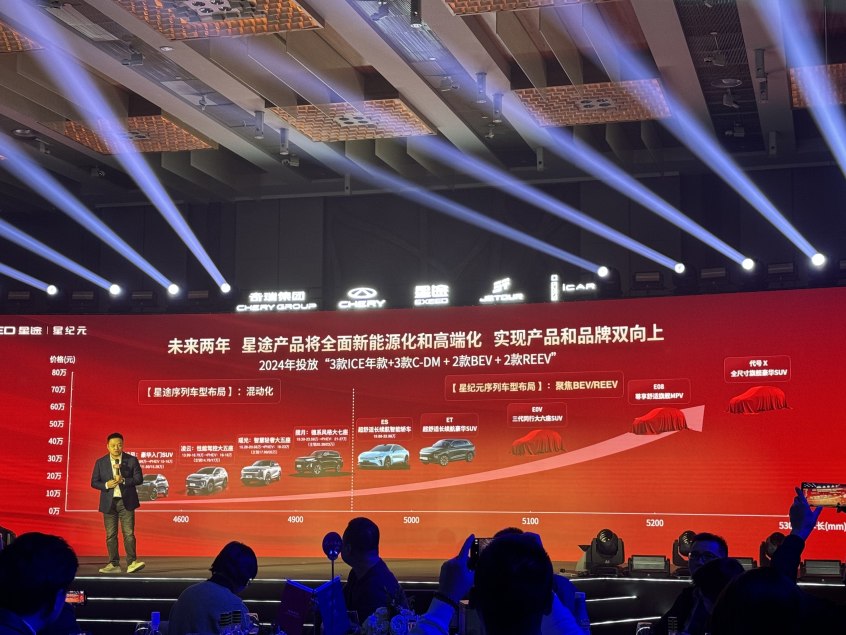 星途汽车计划在北京车展上展示其品牌首款MPV车型，代号为E08。