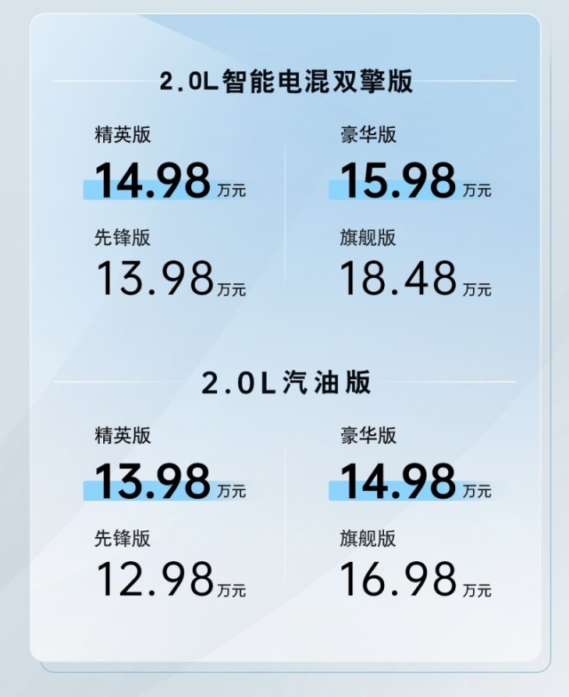 网通社汽车