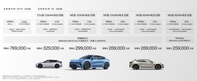 网通社汽车