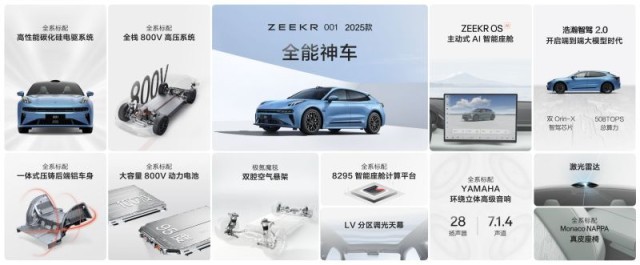 网通社汽车