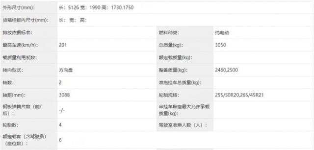 昊铂HL纯电版申报图公布 将于明年2月开启预售