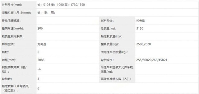 昊铂HL纯电版申报图公布 将于明年2月开启预售