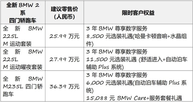 网通社汽车