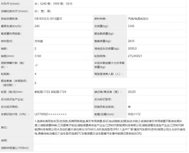 最新SPA Evo架构打造  领克900全尺寸SUV申报图曝光