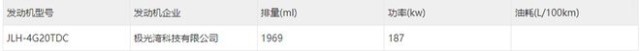纯电续航185220公里  领克900全尺寸SUV申报图曝光