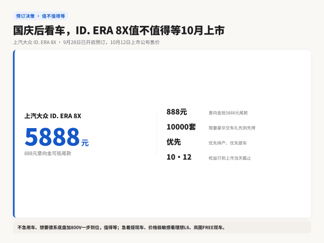 上汽大众 ID. ERA 8X核心数字锚点卡：国庆后看车，ID. ERA 8X值不值得等10月上市